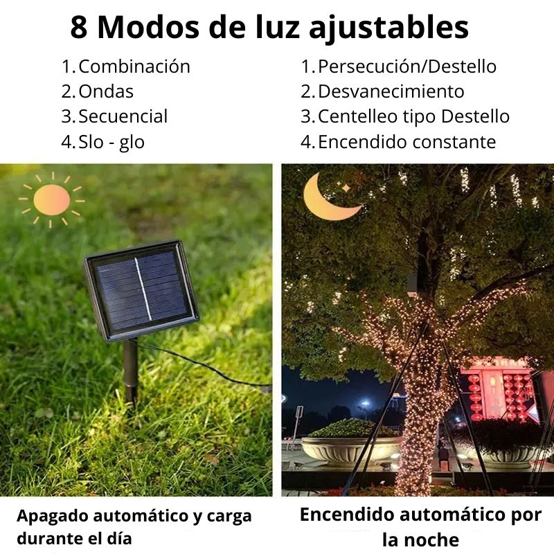 Serie Navideña con Panel Solar PRO